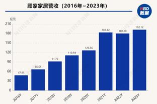 女生：当足球小白遇到曼联