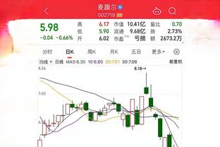 暗无天日！活塞苦吞18连败 稳居联盟垫底