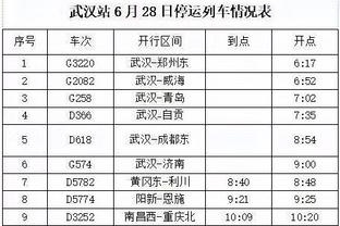 罗马诺：23岁英格兰国脚中卫格伊已接受微创手术，预计缺阵6-8周